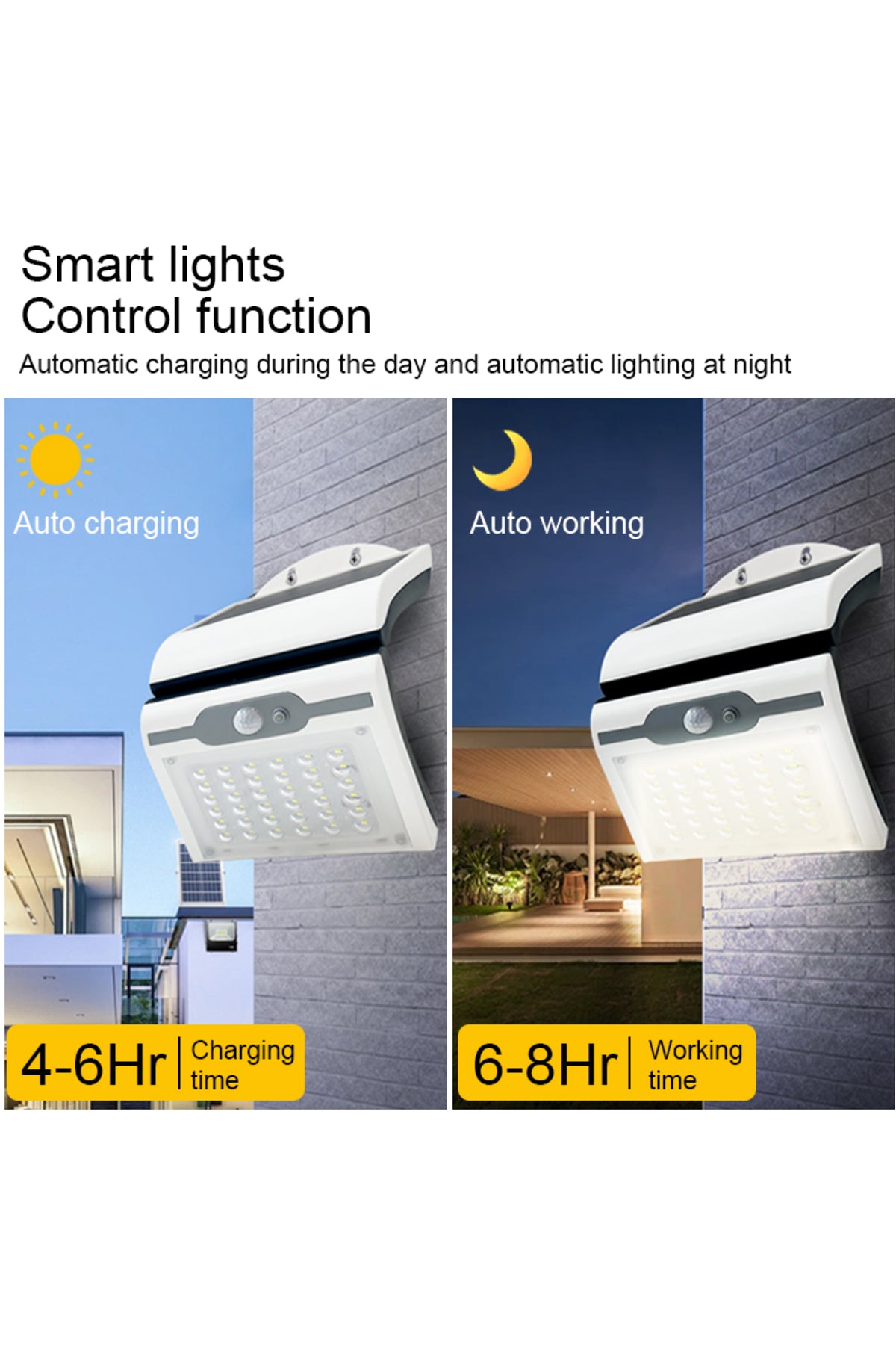 10'lu 20W Güneş Enerjili Duvar Aplik Lamba Balkon Dekorasyon Aydınlatması| Su Geçirmez, Sensörlü